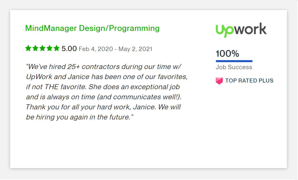 Upwork Review from Mindmanager / WinZip Client